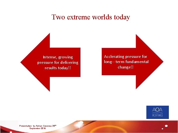 Two extreme worlds today Intense, growing pressure for delivering results today!! Presentation by Adrian