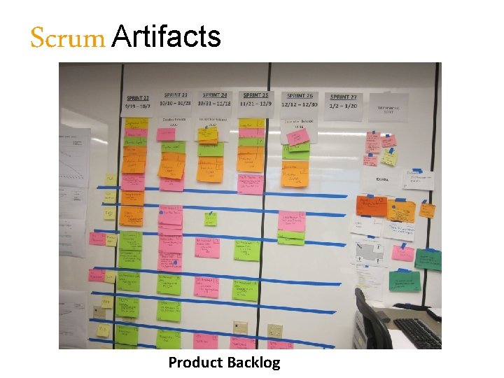 Scrum Artifacts Product Backlog 