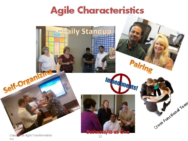Agile Characteristics Daily Standup Copyright© Agile Transformation Inc Business/IS as One 22 C ss