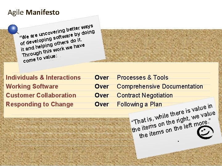 Agile Manifesto r ways e t t e b g vering o c y