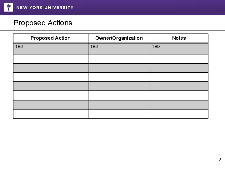 Proposed Actions Proposed Action TBD Owner/Organization TBD Notes TBD 2 