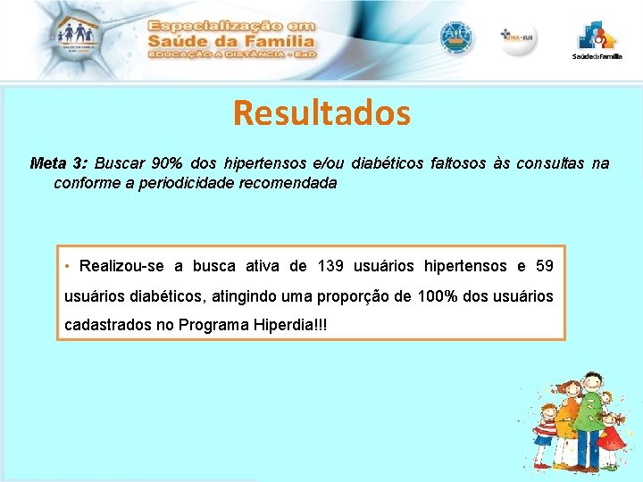 Resultados Meta 3: Buscar 90% dos hipertensos e/ou diabéticos faltosos às consultas na conforme