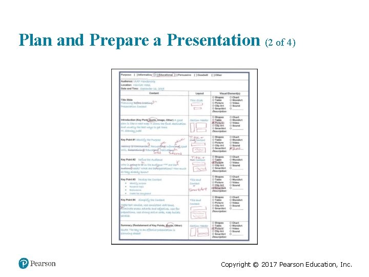 Plan and Prepare a Presentation (2 of 4) Copyright © 2017 Pearson Education, Inc.