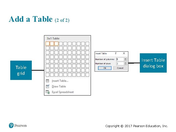 Add a Table (2 of 2) Table grid Insert Table dialog box Copyright ©