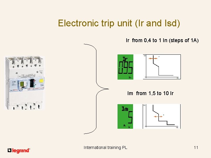 Electronic trip unit (Ir and Isd) Ir from 0, 4 to 1 In (steps