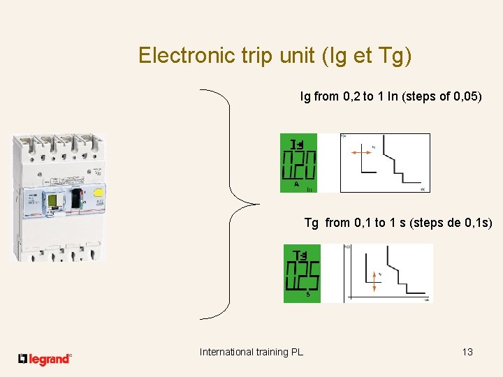 Electronic trip unit (Ig et Tg) Ig from 0, 2 to 1 In (steps