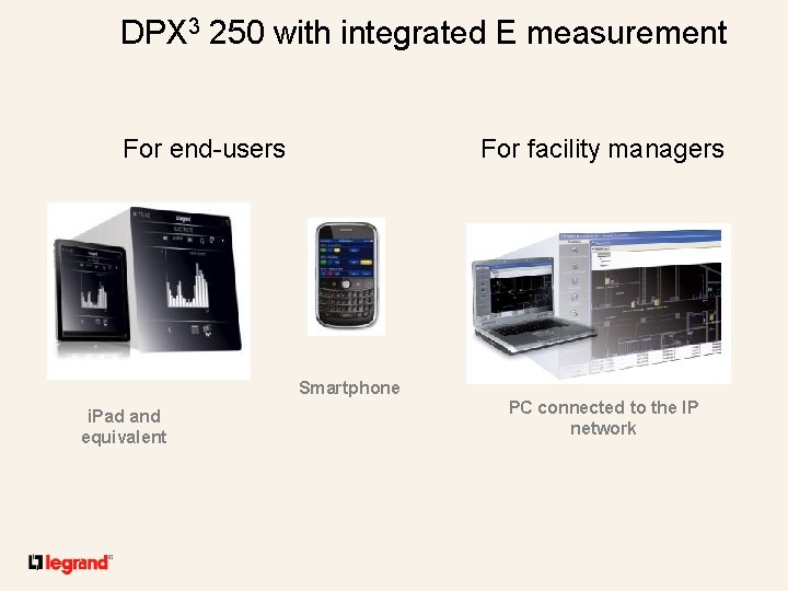 DPX 3 250 with integrated E measurement For end-users For facility managers Smartphone i.