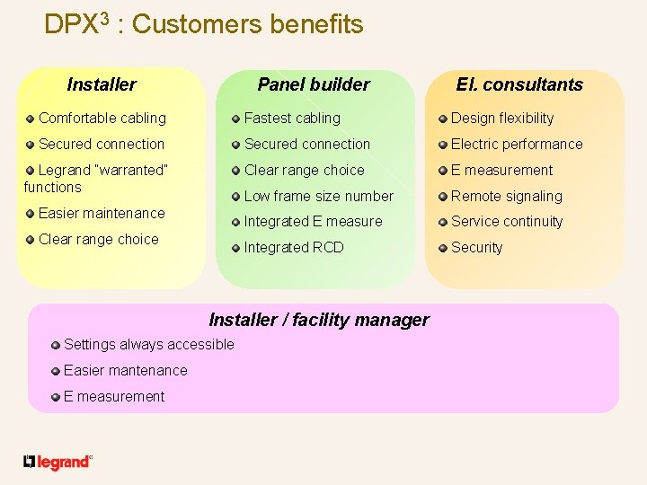 DPX 3 : Customers benefits Installer Panel builder El. consultants Comfortable cabling Fastest cabling