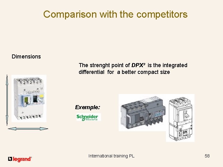 Comparison with the competitors Dimensions The strenght point of DPX³ is the integrated differential