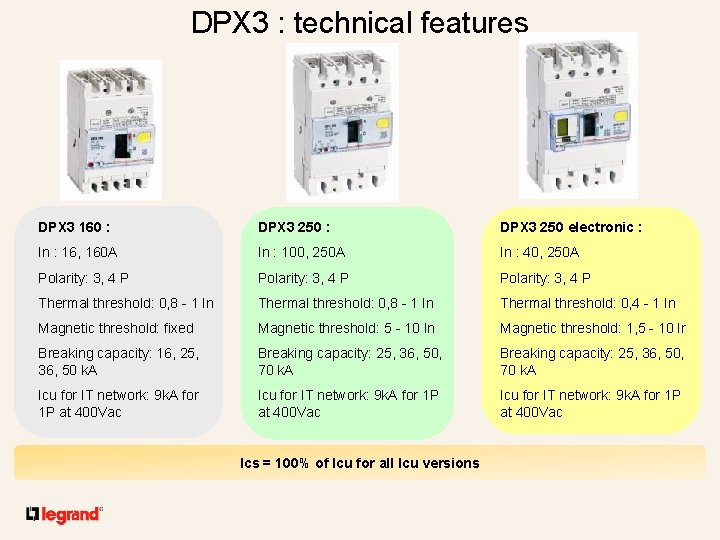 DPX 3 : technical features DPX 3 160 : DPX 3 250 electronic :