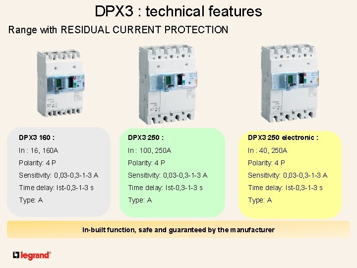 DPX 3 : technical features Range with RESIDUAL CURRENT PROTECTION DPX 3 160 :