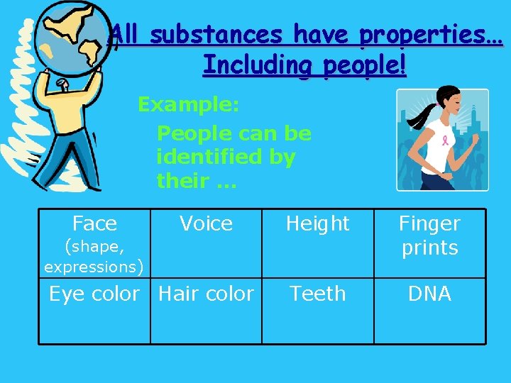 All substances have properties… Including people! Example: People can be identified by their …