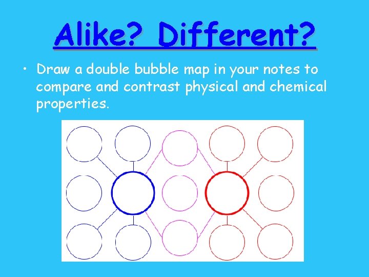 Alike? Different? • Draw a double bubble map in your notes to compare and