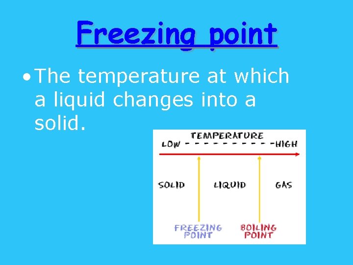 Freezing point • The temperature at which a liquid changes into a solid. 