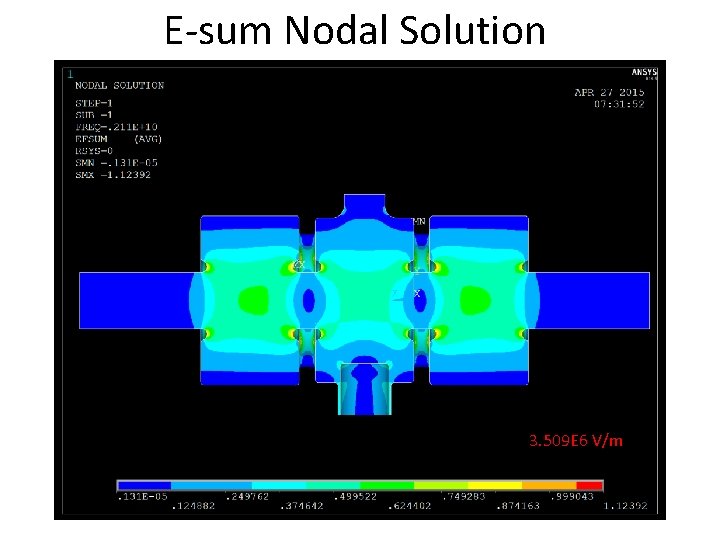 E-sum Nodal Solution 3. 509 E 6 V/m E-sum Nodal Solution 3. 509 E 6 V/m