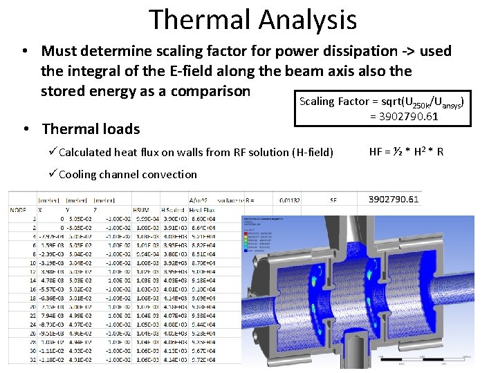 Thermal Analysis • Must determine scaling factor for power dissipation -> used the integral Thermal Analysis • Must determine scaling factor for power dissipation -> used the integral