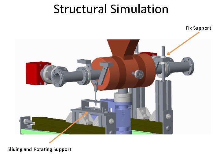 Structural Simulation Fix Support Sliding and Rotating Support Structural Simulation Fix Support Sliding and Rotating Support
