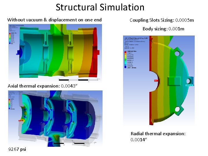 Structural Simulation Without vacuum & displacement on one end Coupling Slots Sizing: 0. 0005 Structural Simulation Without vacuum & displacement on one end Coupling Slots Sizing: 0. 0005
