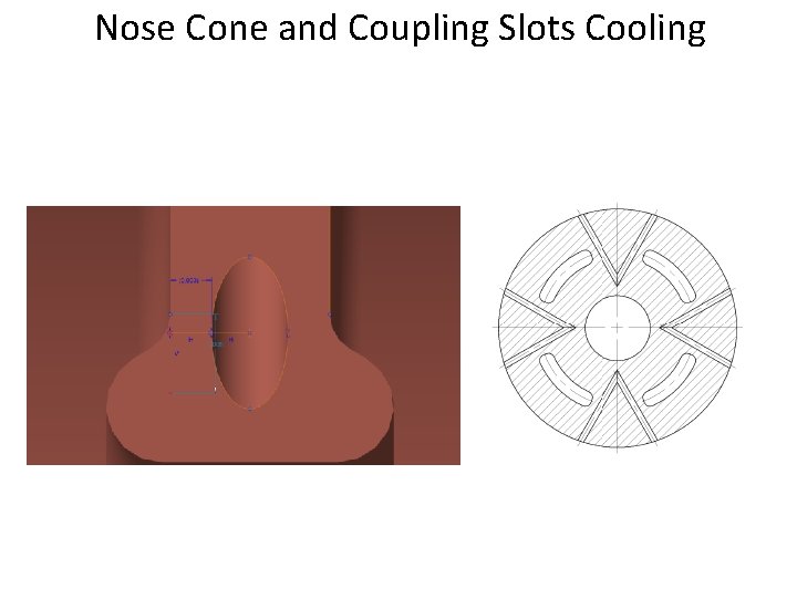 Nose Cone and Coupling Slots Cooling Nose Cone and Coupling Slots Cooling
