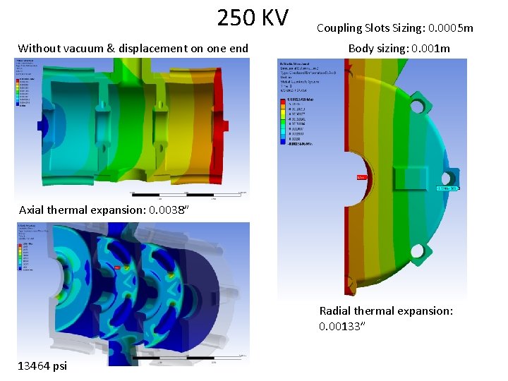 250 KV Without vacuum & displacement on one end Coupling Slots Sizing: 0. 0005 250 KV Without vacuum & displacement on one end Coupling Slots Sizing: 0. 0005