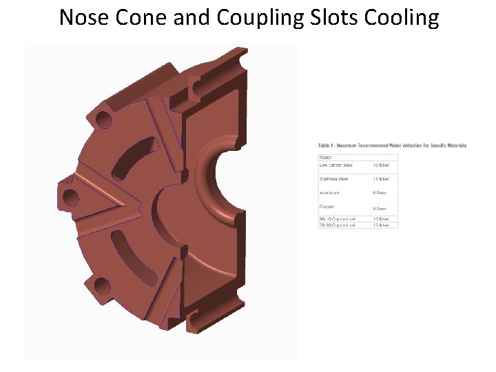 Nose Cone and Coupling Slots Cooling Nose Cone and Coupling Slots Cooling