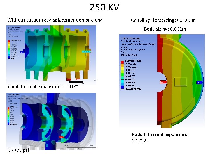 250 KV Without vacuum & displacement on one end Coupling Slots Sizing: 0. 0005 250 KV Without vacuum & displacement on one end Coupling Slots Sizing: 0. 0005