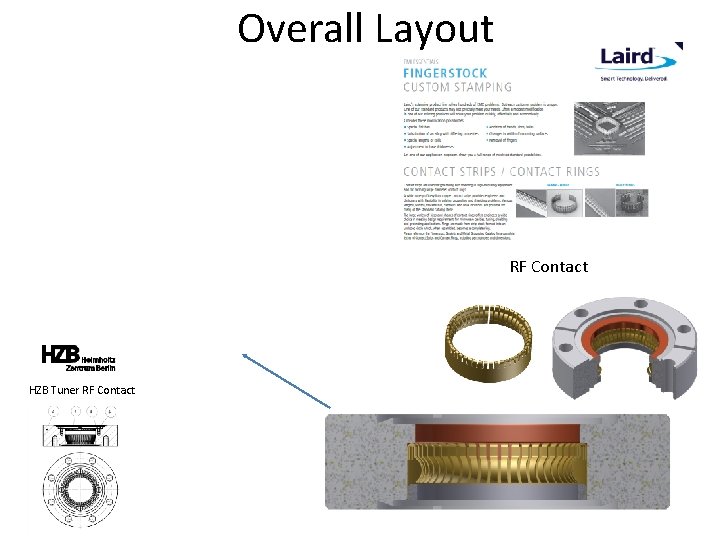 Overall Layout RF Contact HZB Tuner RF Contact Overall Layout RF Contact HZB Tuner RF Contact