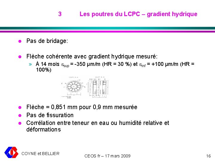 3 Les poutres du LCPC – gradient hydrique l Pas de bridage: l Flèche