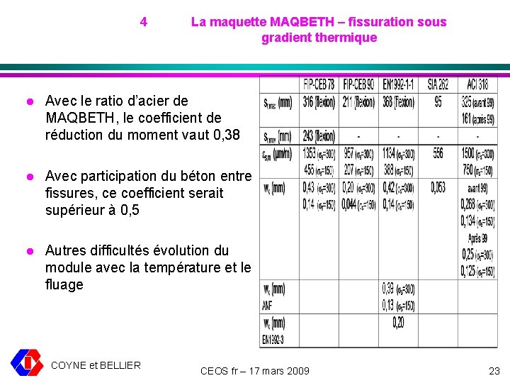 4 La maquette MAQBETH – fissuration sous gradient thermique l Avec le ratio d’acier