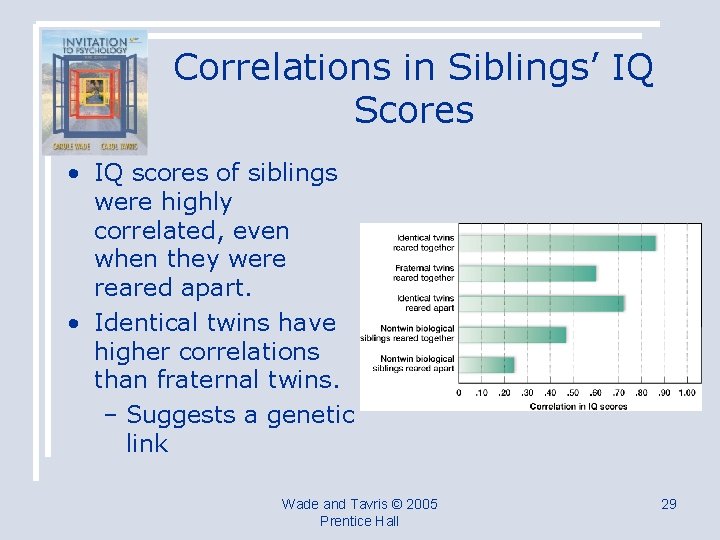 Correlations in Siblings’ IQ Scores • IQ scores of siblings were highly correlated, even