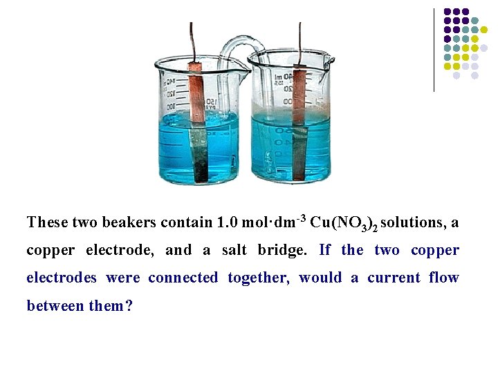 These two beakers contain 1. 0 mol·dm-3 Cu(NO 3)2 solutions, a copper electrode, and