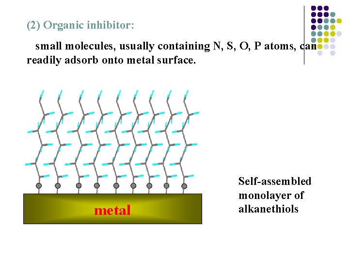 (2) Organic inhibitor: small molecules, usually containing N, S, O, P atoms, can readily