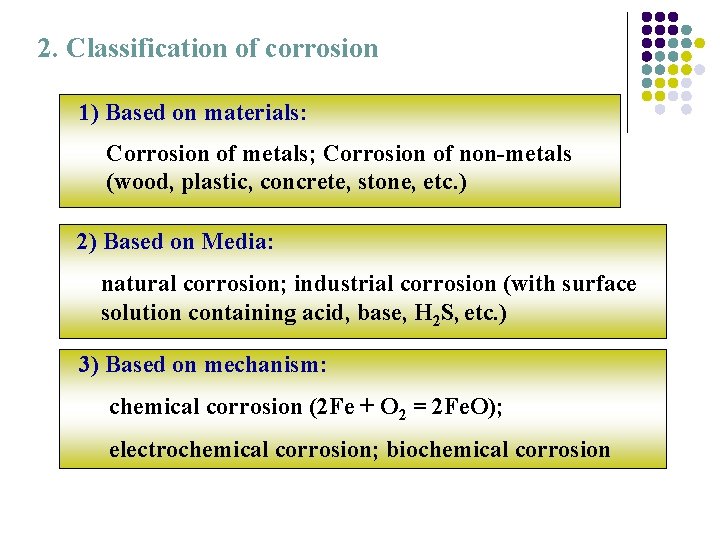 2. Classification of corrosion 1) Based on materials: Corrosion of metals; Corrosion of non-metals