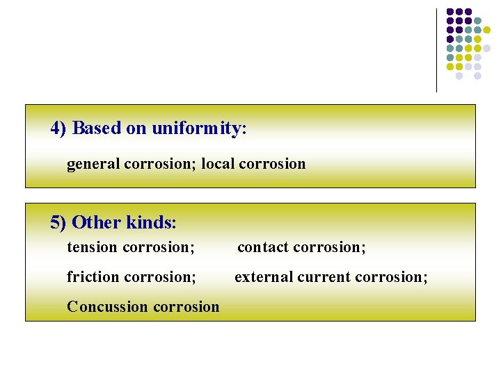 4) Based on uniformity: general corrosion; local corrosion 5) Other kinds: tension corrosion; contact