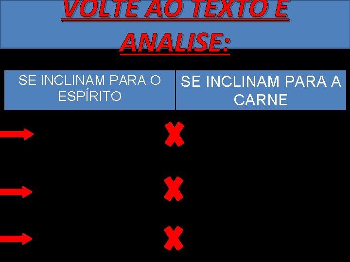 VOLTE AO TEXTO E ANALISE: SE INCLINAM PARA O ESPÍRITO SE INCLINAM PARA A