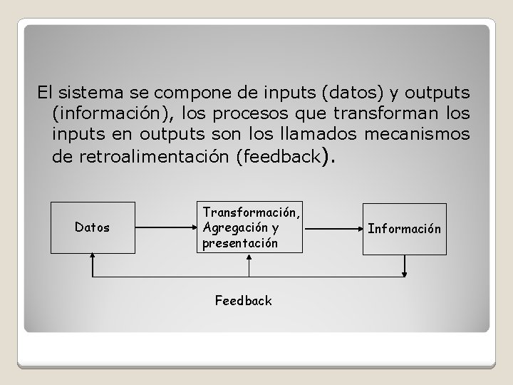 El sistema se compone de inputs (datos) y outputs (información), los procesos que transforman