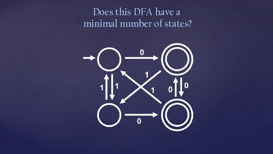 Does this DFA have a minimal number of states? 