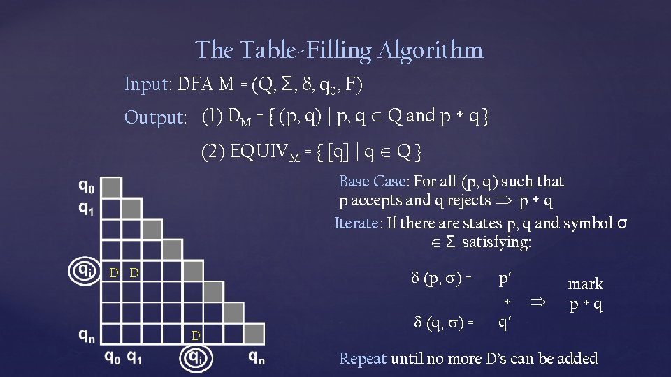 The Table-Filling Algorithm Input: DFA M = (Q, Σ, , q 0, F) Output: