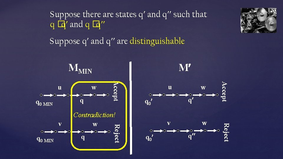 Suppose there are states q and q such that q �q and q �q