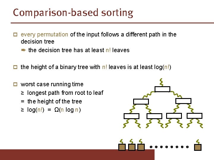 Comparison-based sorting p every permutation of the input follows a different path in the