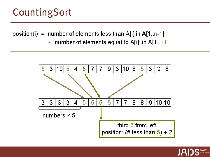 Counting. Sort position(i) = number of elements less than A[i] in A[1. . n-1]