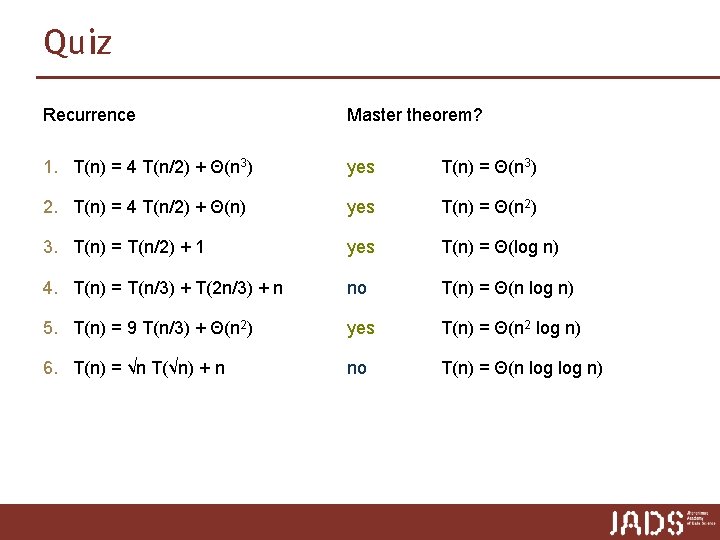 Quiz Recurrence Master theorem? 1. T(n) = 4 T(n/2) + Θ(n 3) yes T(n)