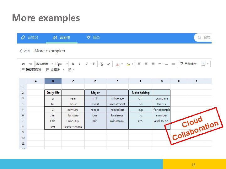More examples C ud o l C on i t a r o b