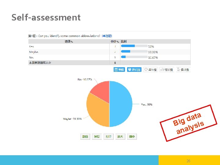 Self-assessment ta a d Big ysis l a n a 26 