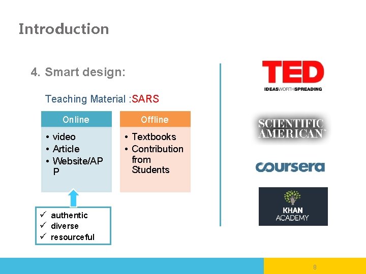 Introduction 4. Smart design: Teaching Material : SARS Online Offline • video • Article