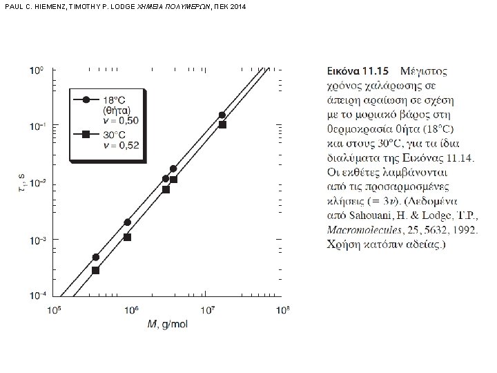 PAUL C. HIEMENZ, TIMOTHY P. LODGE ΧΗΜΕΙΑ ΠΟΛΥΜΕΡΩΝ, ΠΕΚ 2014 