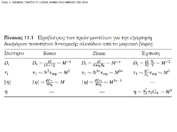 PAUL C. HIEMENZ, TIMOTHY P. LODGE ΧΗΜΕΙΑ ΠΟΛΥΜΕΡΩΝ, ΠΕΚ 2014 