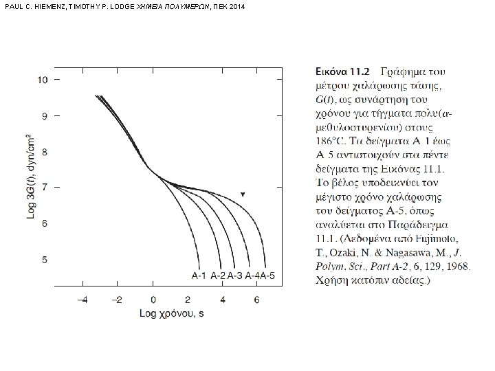 PAUL C. HIEMENZ, TIMOTHY P. LODGE ΧΗΜΕΙΑ ΠΟΛΥΜΕΡΩΝ, ΠΕΚ 2014 