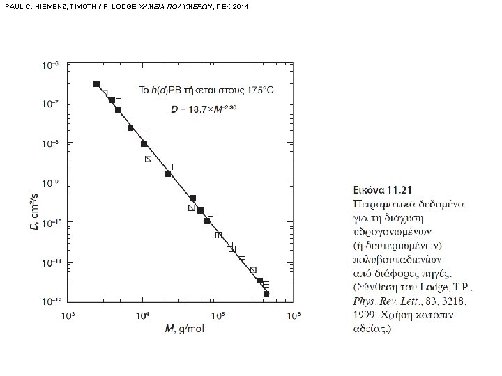 PAUL C. HIEMENZ, TIMOTHY P. LODGE ΧΗΜΕΙΑ ΠΟΛΥΜΕΡΩΝ, ΠΕΚ 2014 