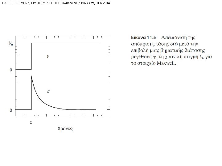 PAUL C. HIEMENZ, TIMOTHY P. LODGE ΧΗΜΕΙΑ ΠΟΛΥΜΕΡΩΝ, ΠΕΚ 2014 